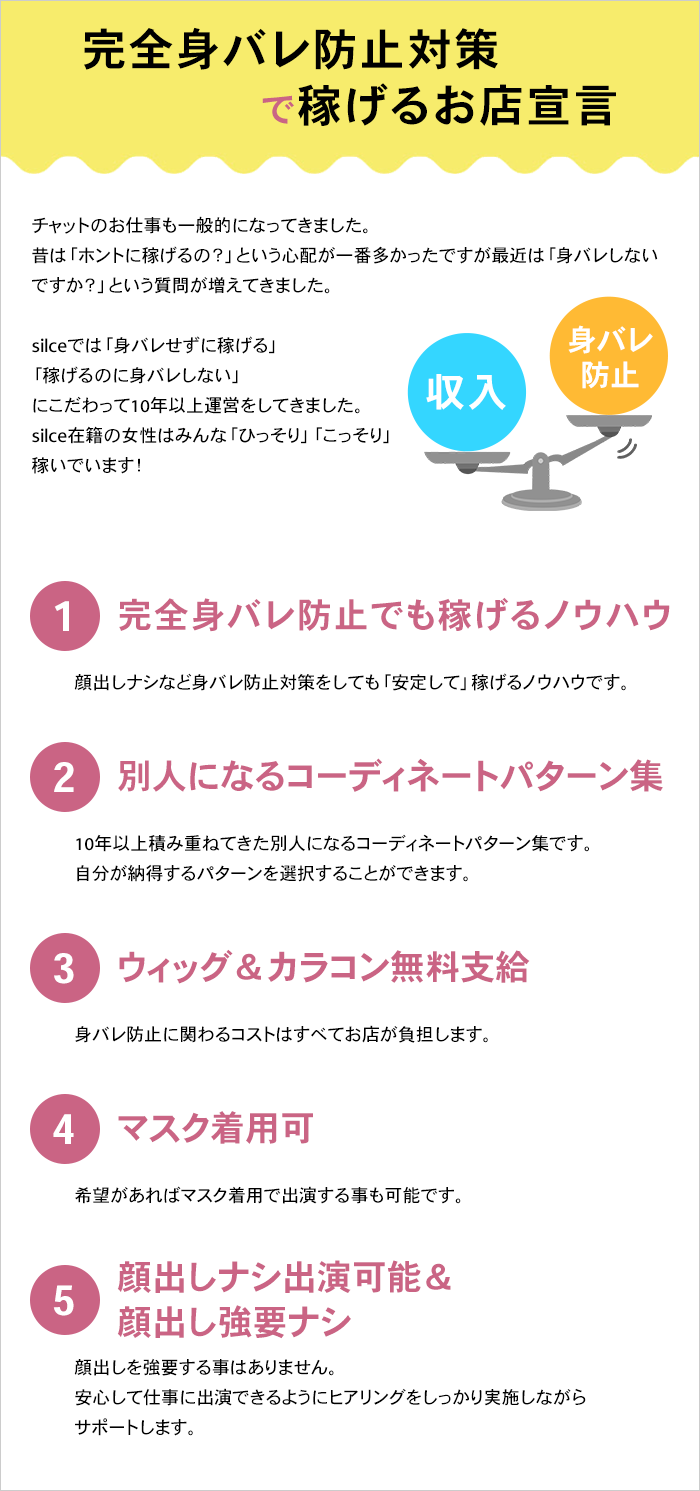 完全身バレ防止対策で稼げるお店宣言